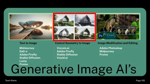 Overview slide of generative image AI tools grouped by text-to-image, control geometry, and image editing