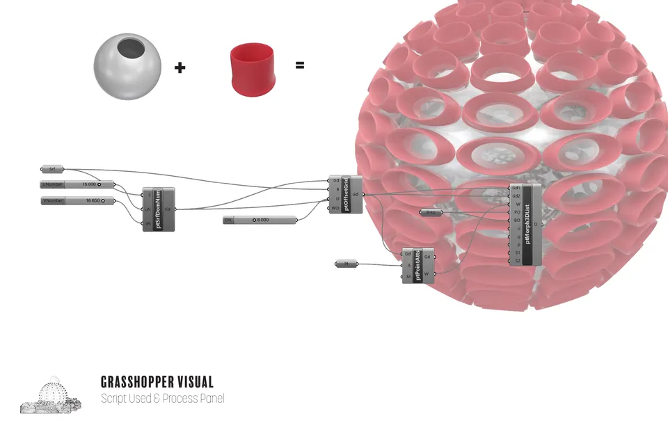 Coral Renewal parametric pod
