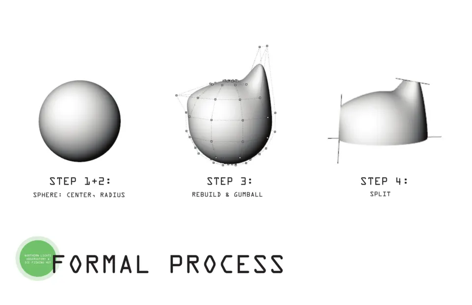 Pilkkiminen formal process