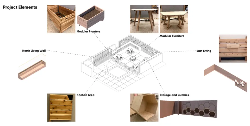 Outdoor classroom axonometric