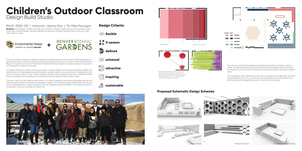 Design criteria and schemes