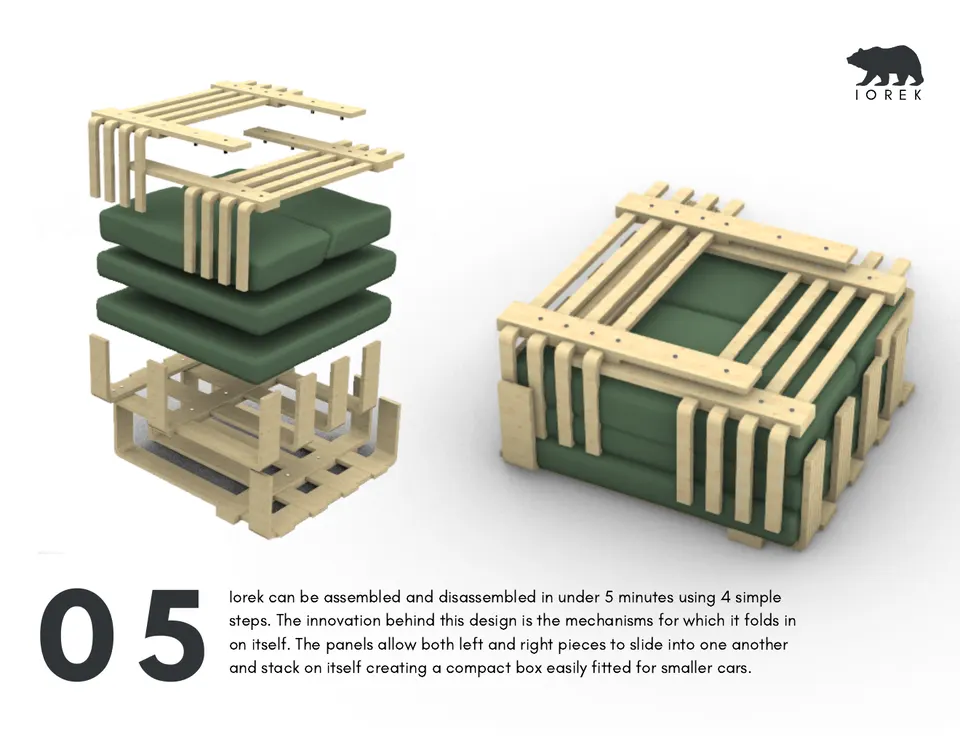 IOREK compact transport configuration