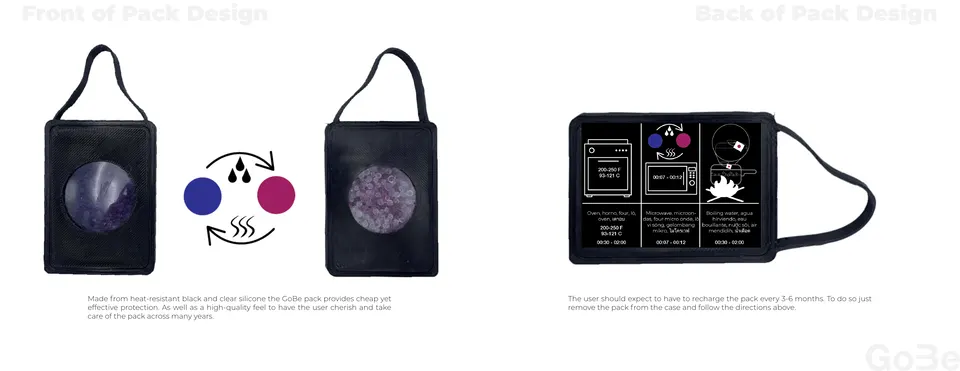 Gobe heated-pack design