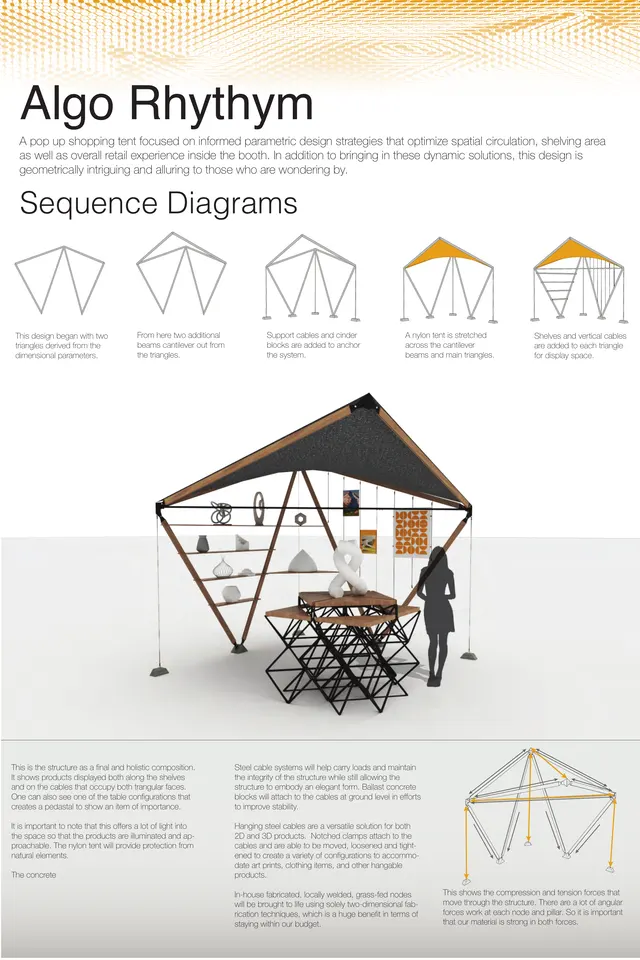 The Algo Rhythm design system