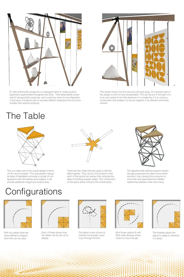 The Algo Rhythm development 2