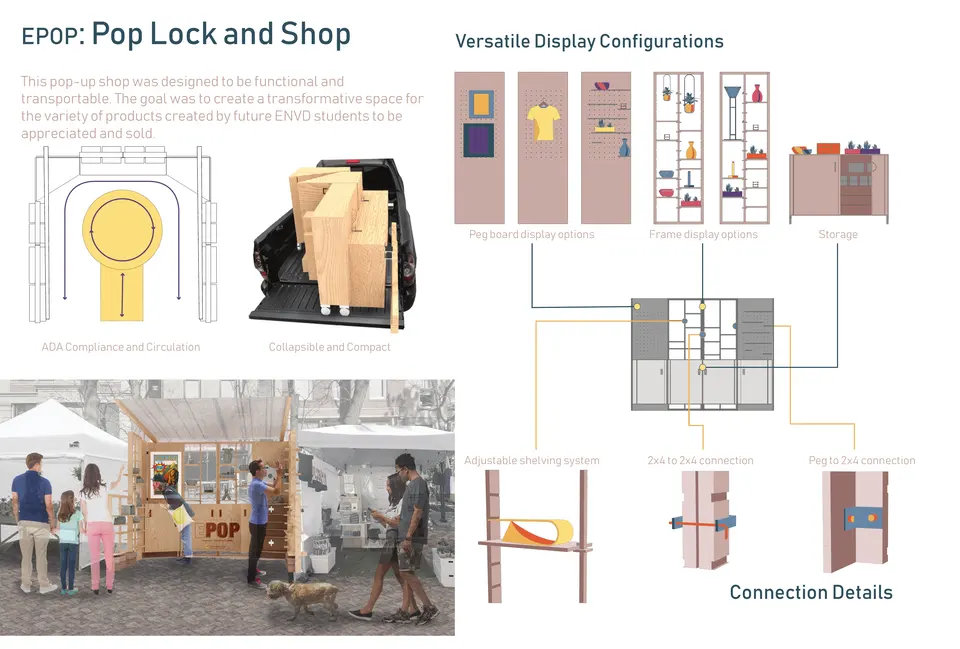 Pop Lock and Shop design system