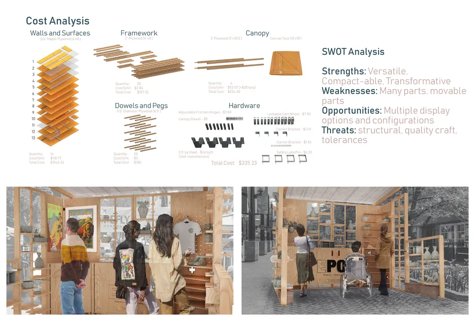Pop Lock and Shop development 2