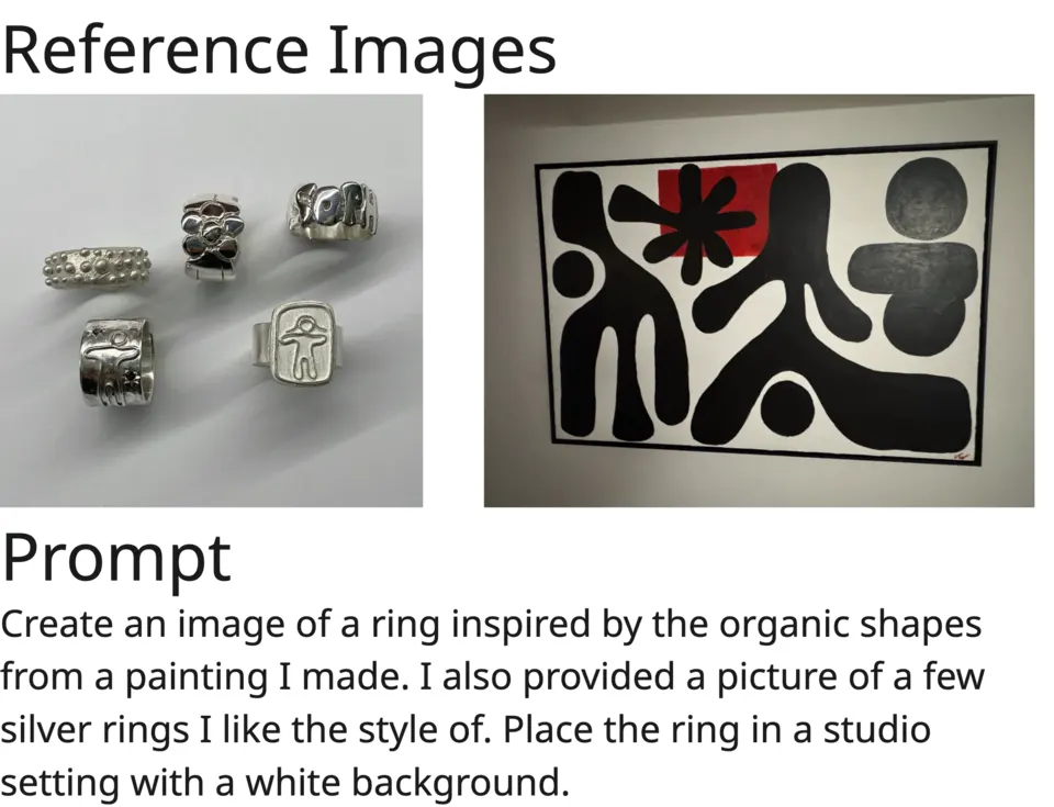 Painting reference and prompt