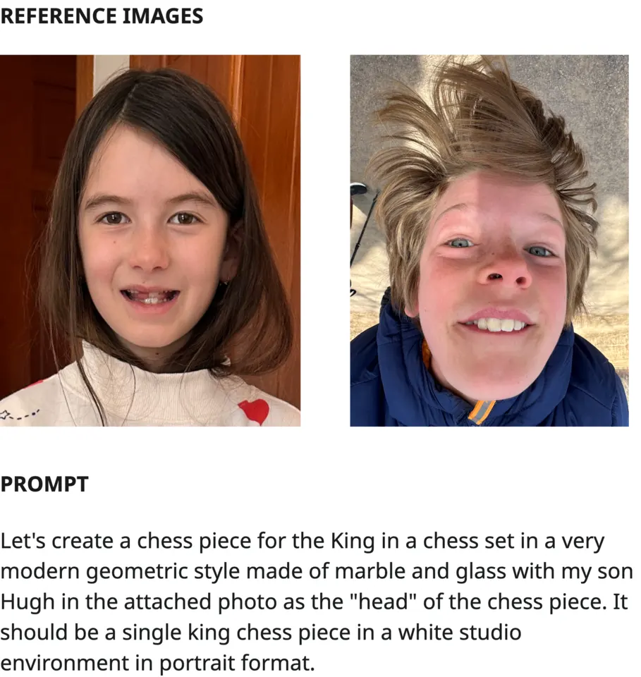 Portrait references and prompt