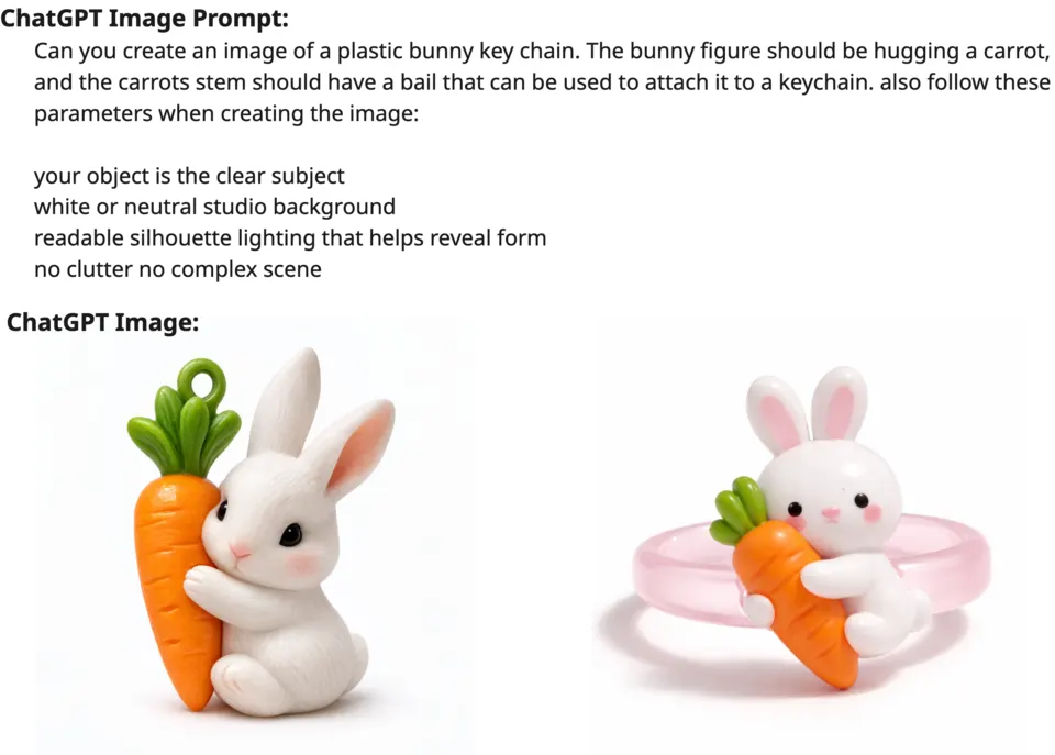 Bunny reference and prompt
