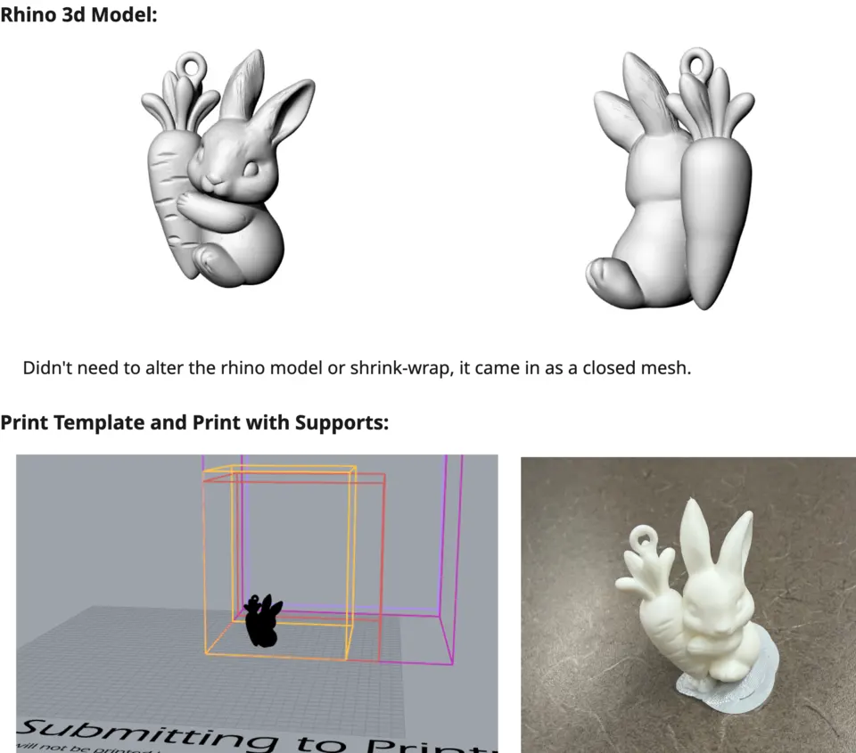 Generated bunny 3D model