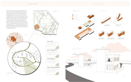 Portfolio Study 03, project one, detail