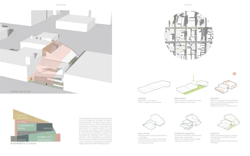 Portfolio Study 09, project two, detail