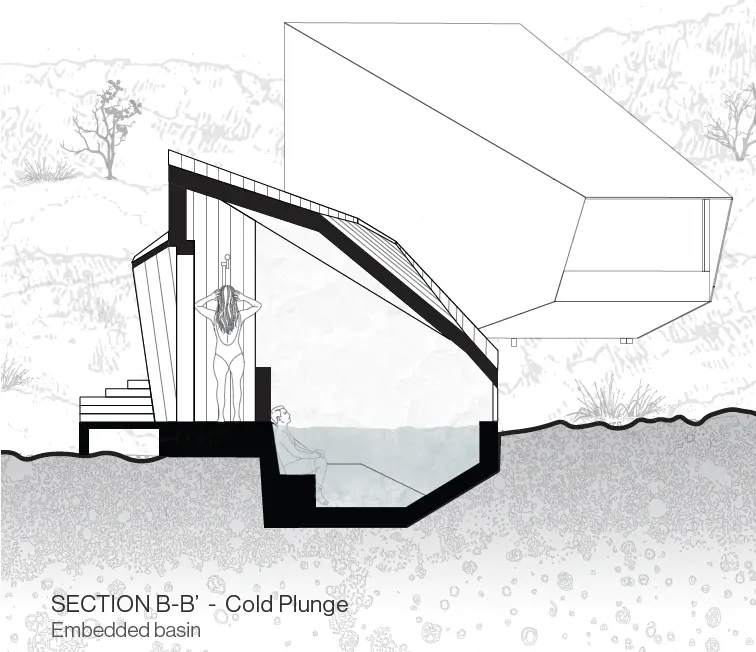 Sauna and cold plunge sections