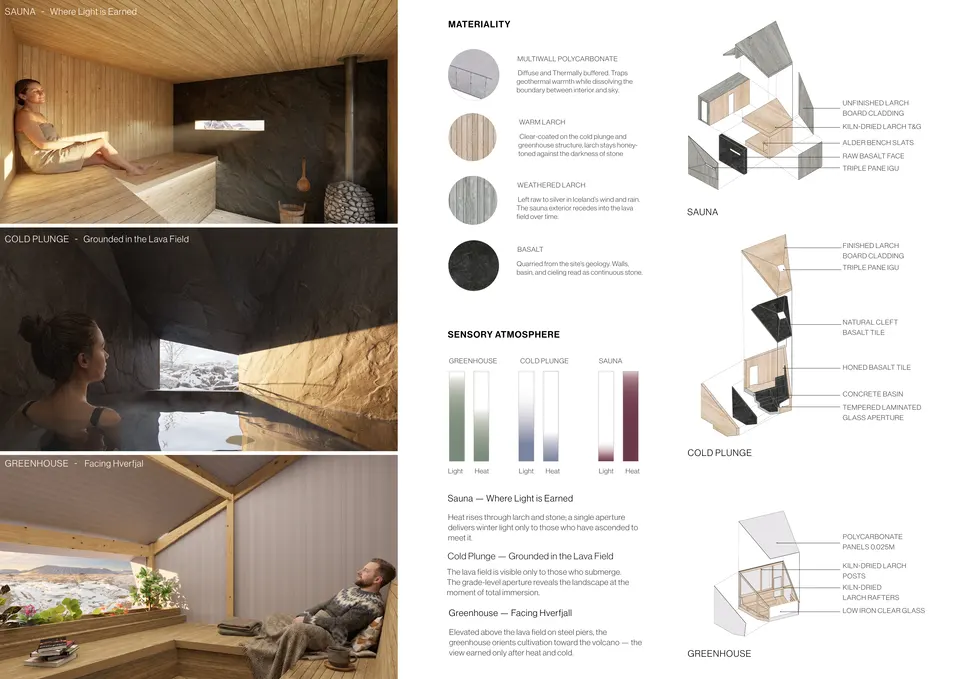 Ritual spaces and atmospheres