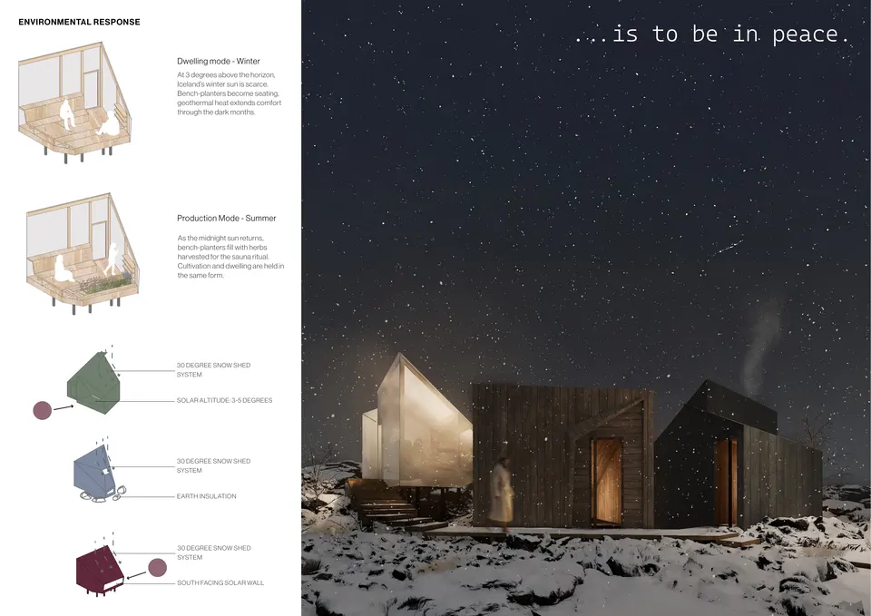 Material and environmental response
