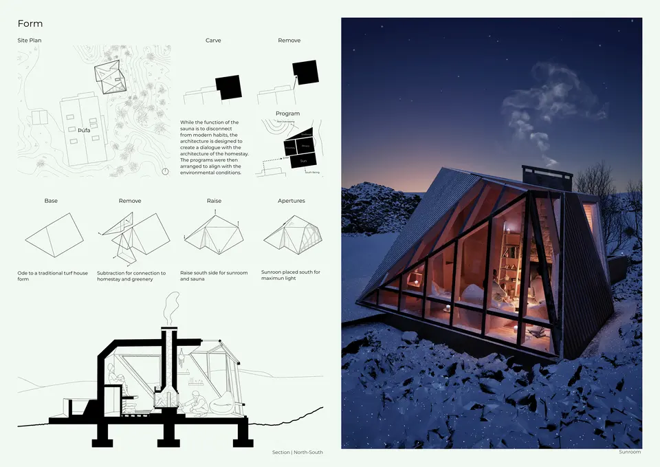 Form and site strategy