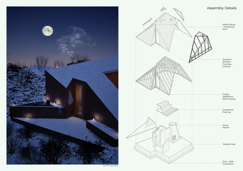 Assembly and material details