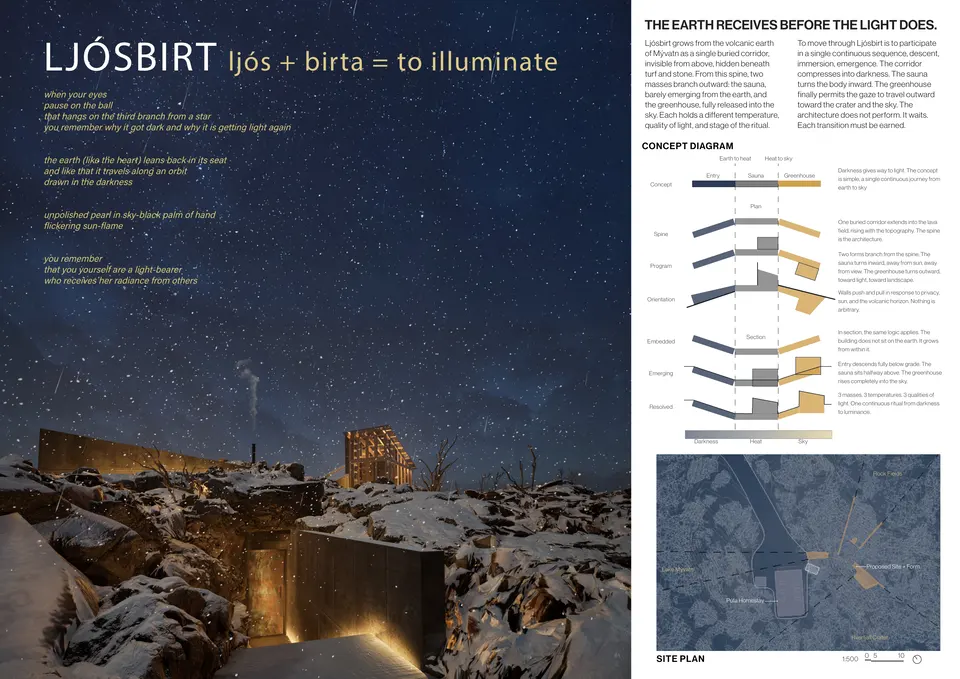 Concept light and site strategy