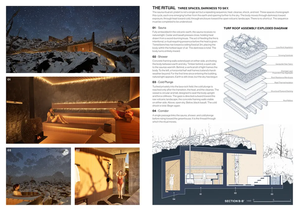 Ritual spaces and construction