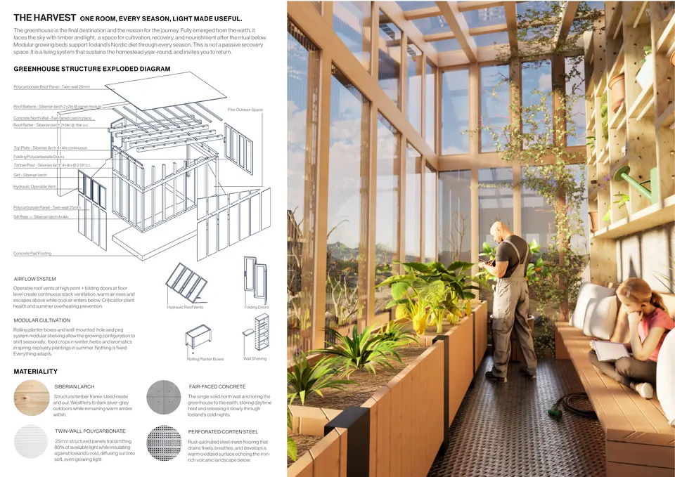 Greenhouse structure and materiality