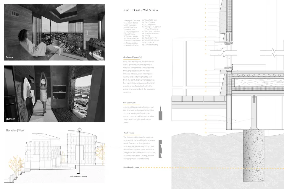 Sauna shower and wall details