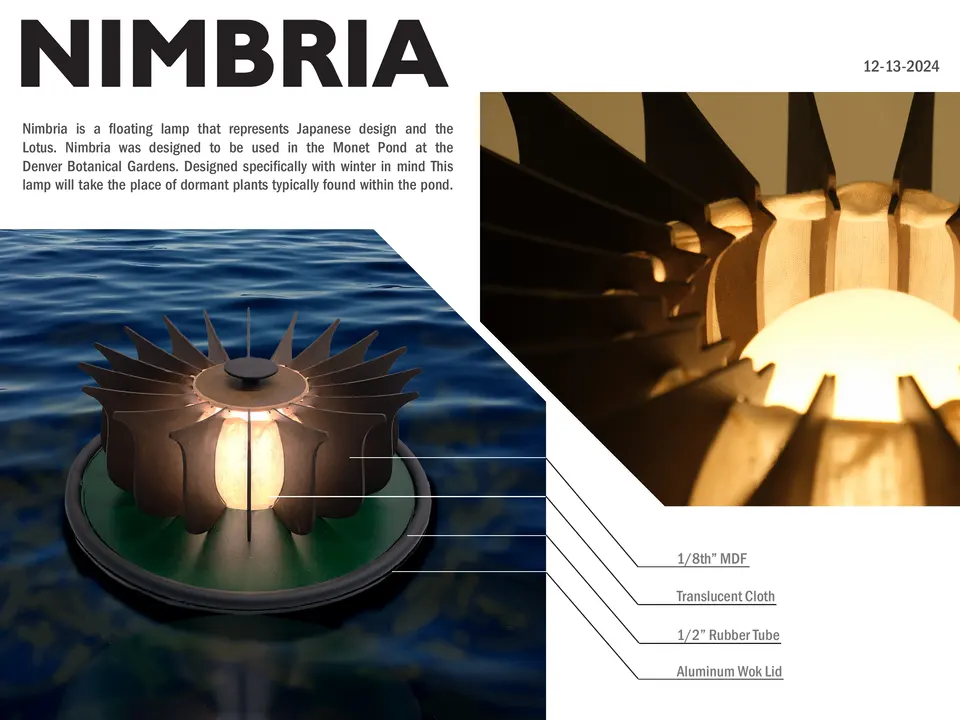 Nimbria concept and final design