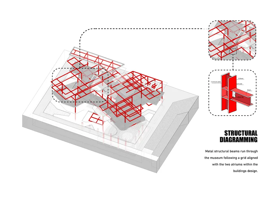 Connected courtyard sequence