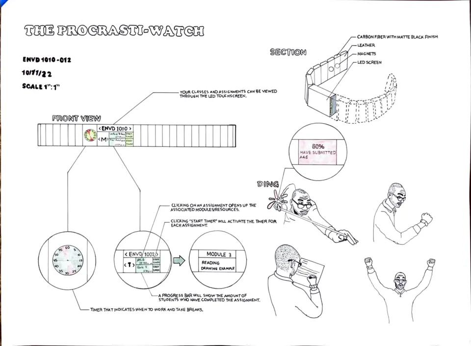 Procrasti-Watch technical drawings