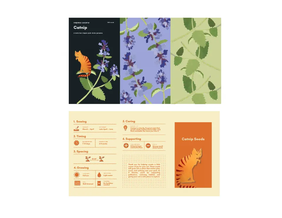Cat oasis identity system