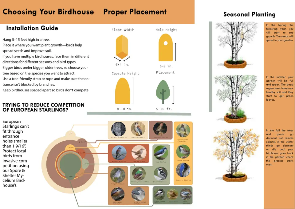 Bullsnake habitat components