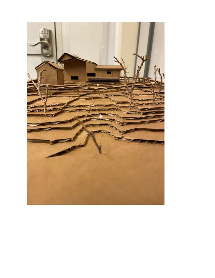 Final model perspective