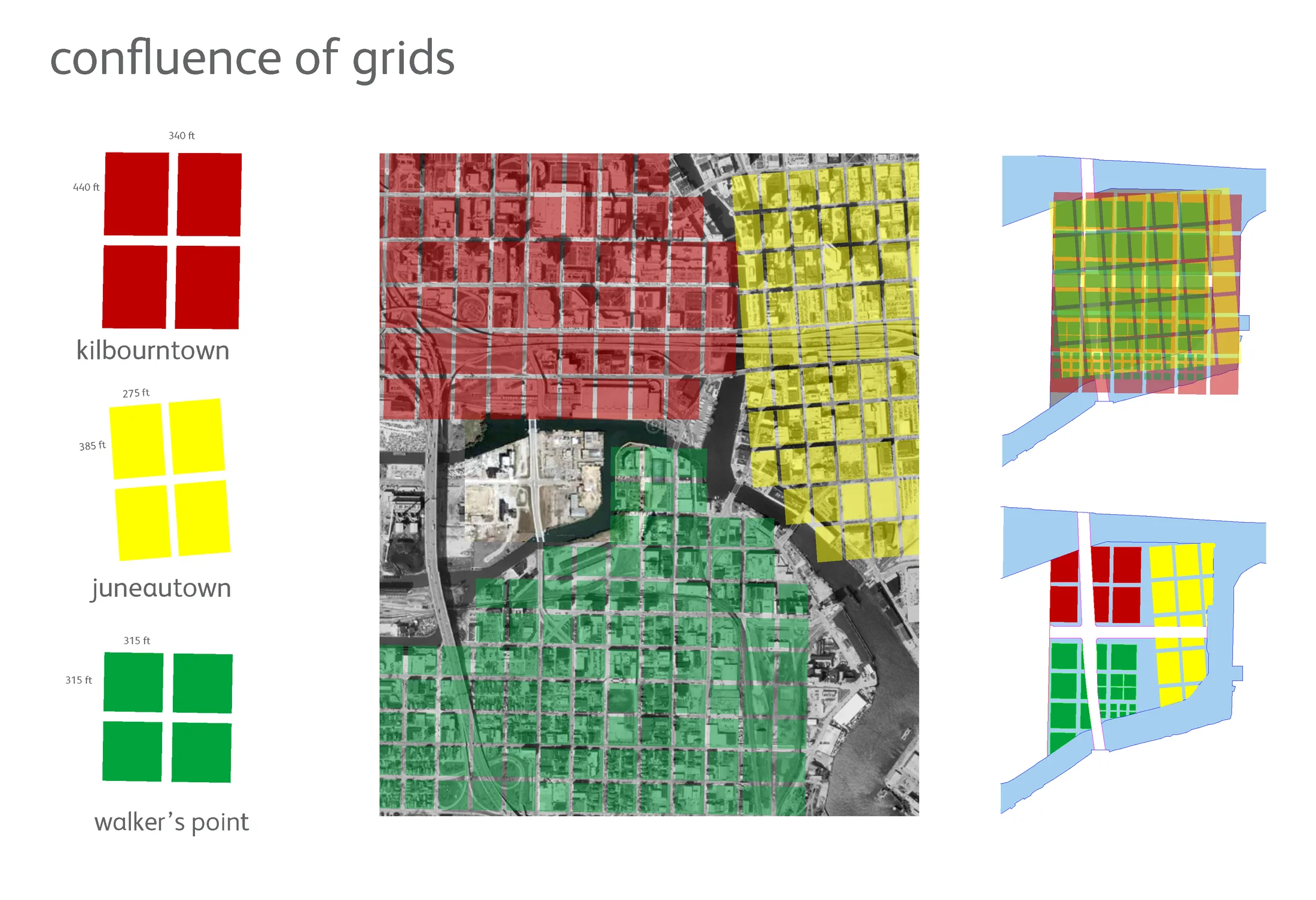 Three Milwaukee neighborhood grids extending into the site