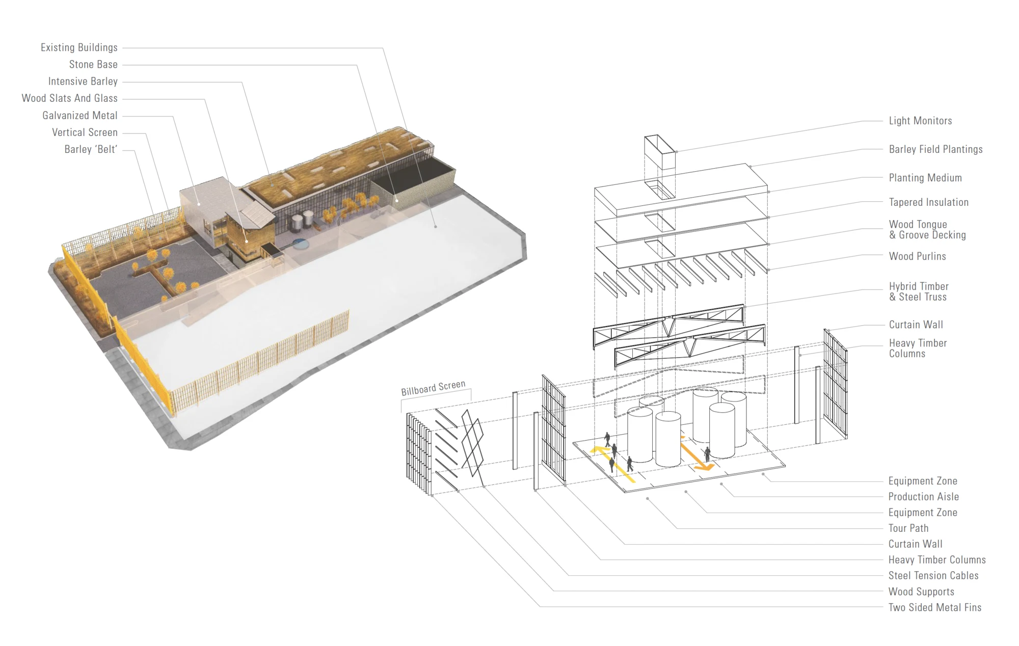 Exploded axonometric